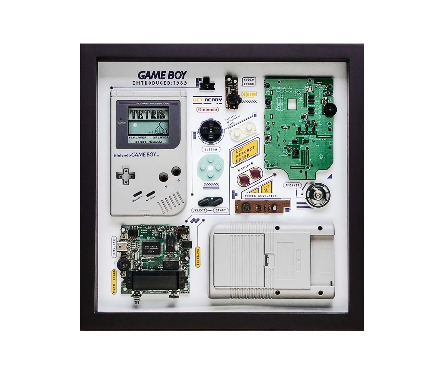 Game Boy Framed Wall ArtGame Boy Framed Wall Art